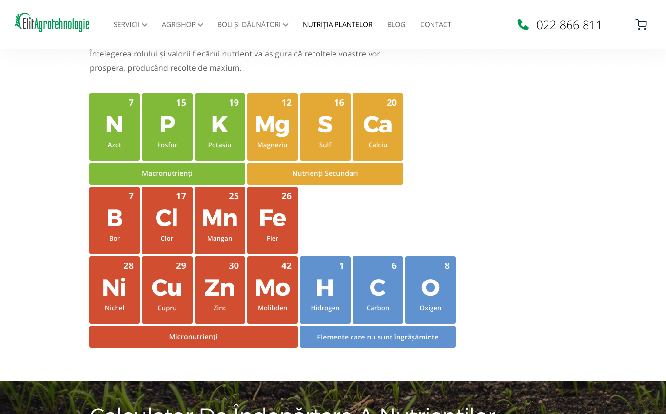 Portfolio-Nutriția Plantelor 2-ElitAgroTehnologie