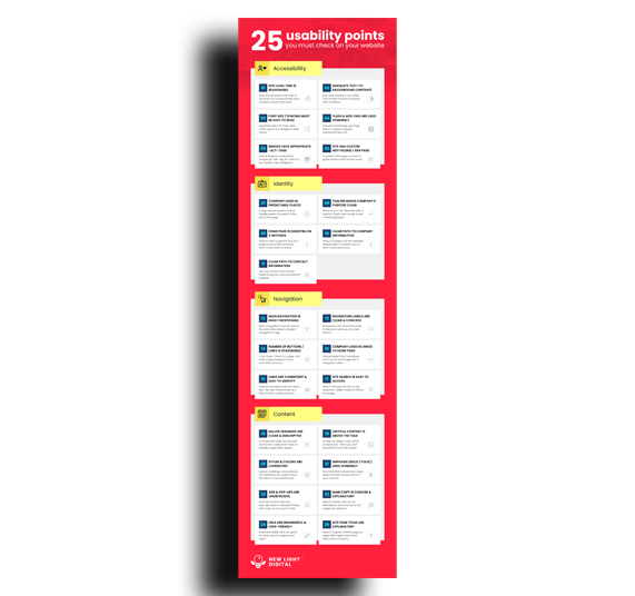 25 Point Website Usability Checklist 