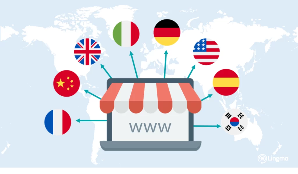 Multilingual Website in WordPress