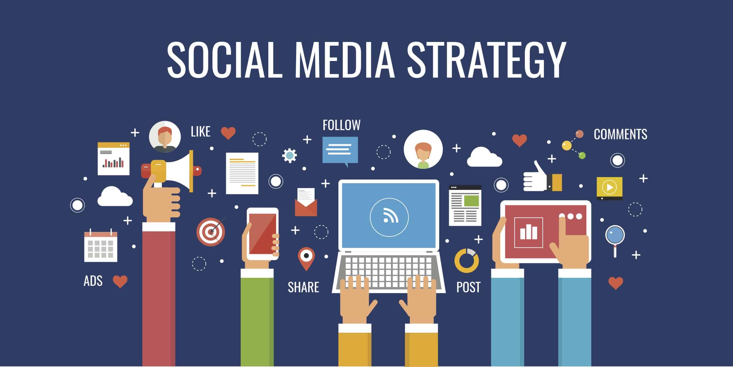 social media strategy