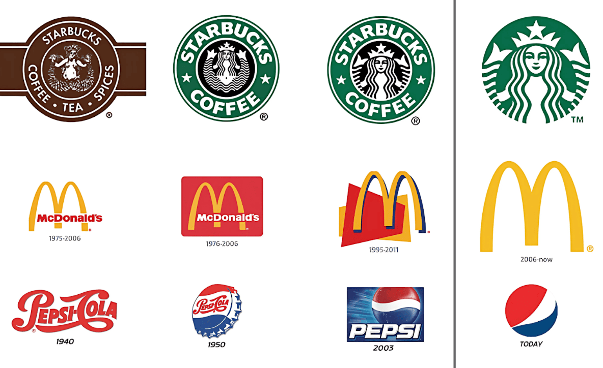 rebranding for global expansion